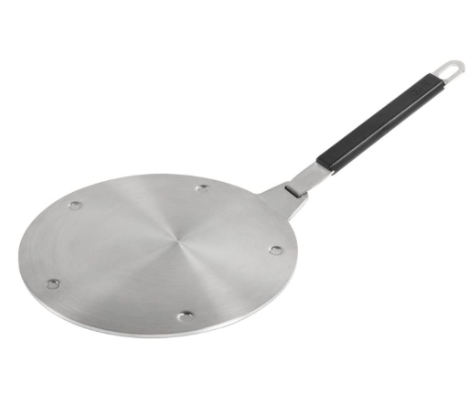 INDUCTION ADAPTOR PLATE