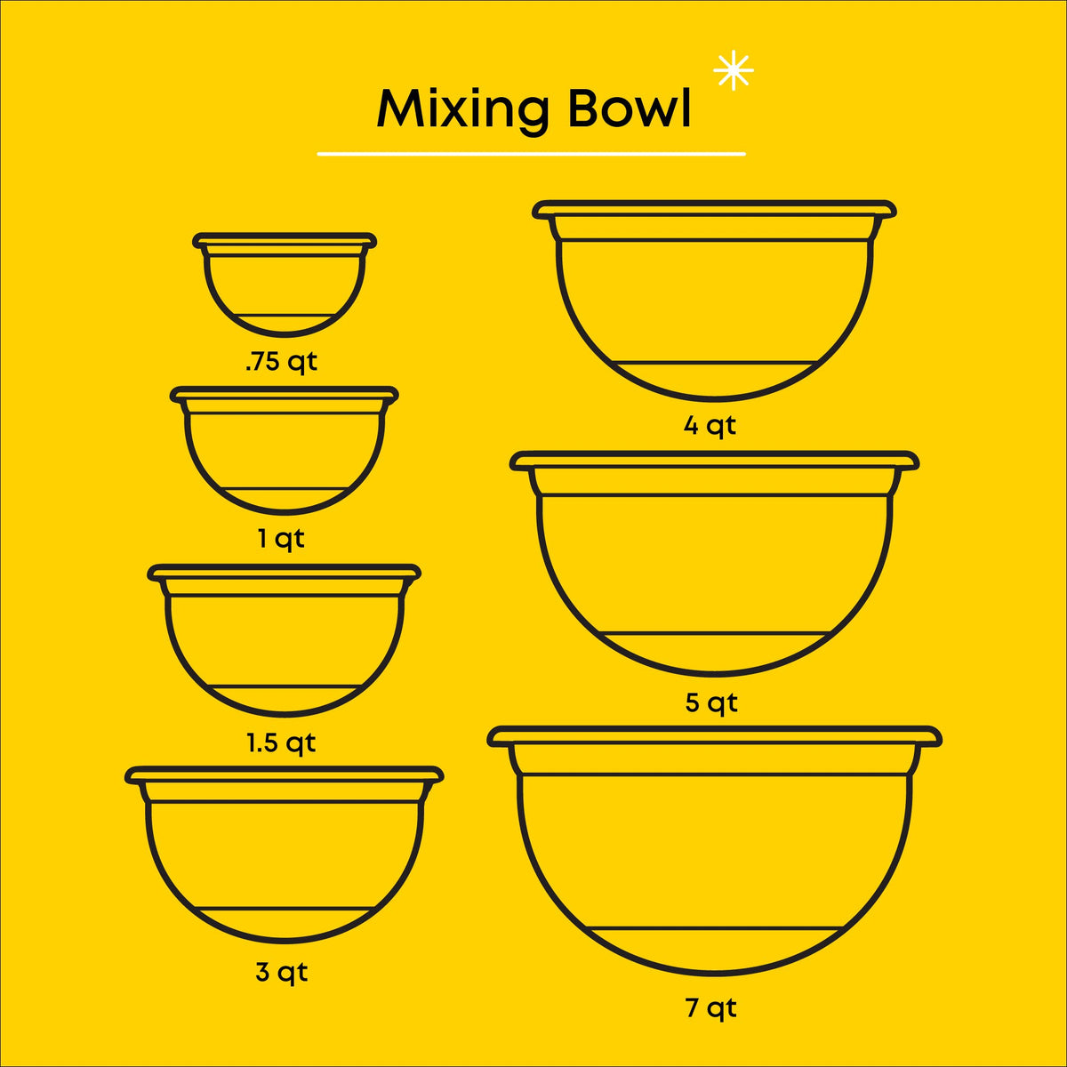 JoyJolt Stainless Steel Bowls with Lids - Set of 7 - Black