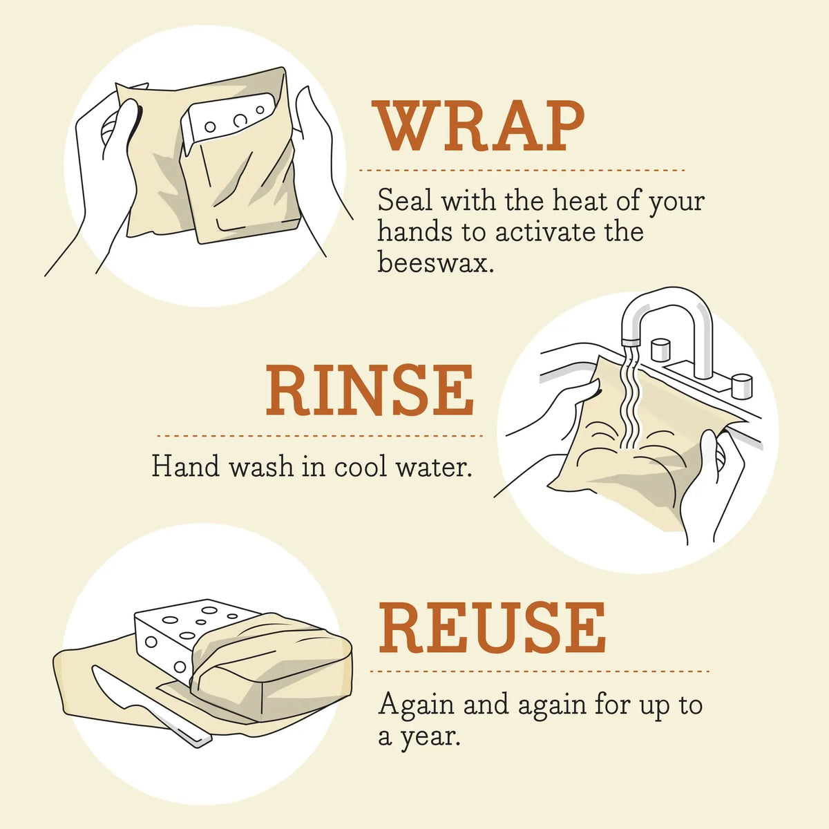 Bees Wrap Beeswax Reusable Bread Wrap - Herb Garden Print