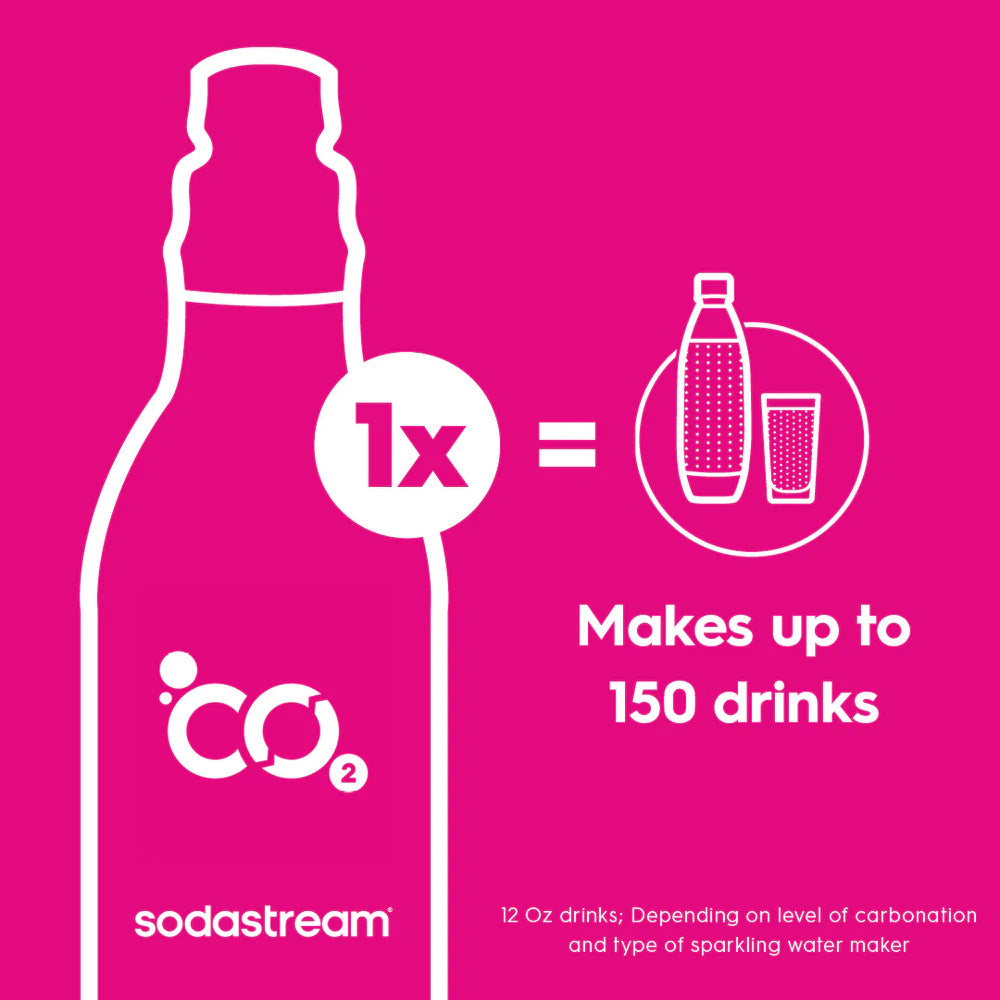 E-DUO AUTOMATIC SPARKLING WATER MAKER