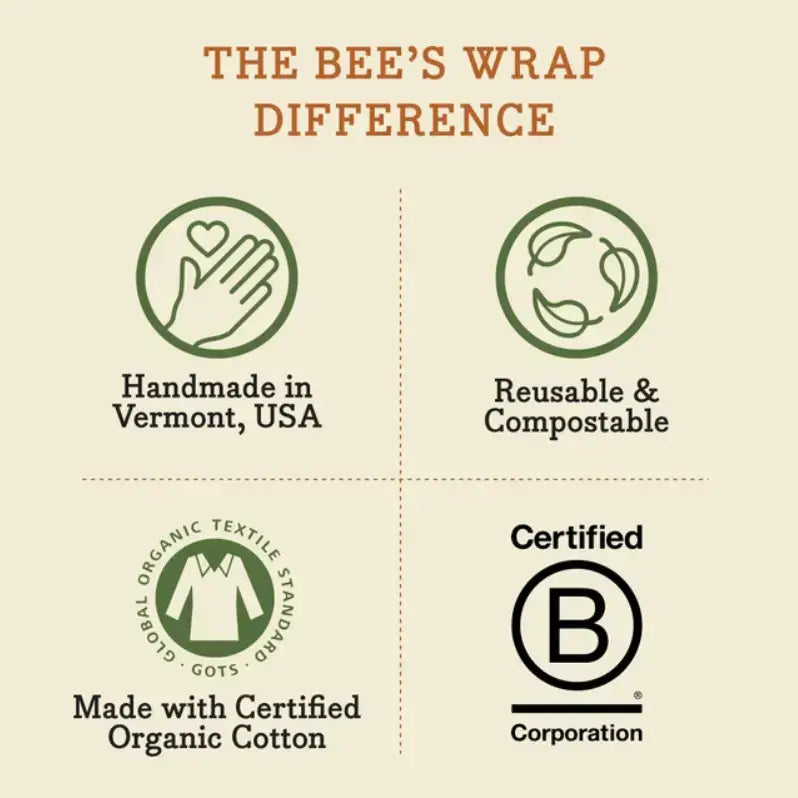 Bees Wrap Beeswax Reusable Bread Wrap - Herb Garden Print