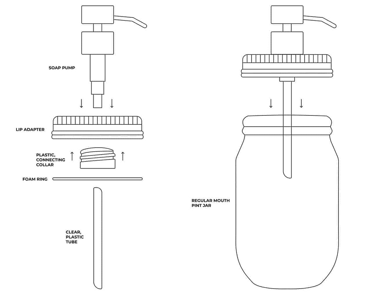 Matte Gold Soap Pump Lid Kit for Regular Mouth Mason Jars (Copy)