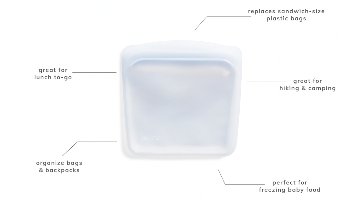 STASHER SANDWICH BAG: DEEP OCEAN