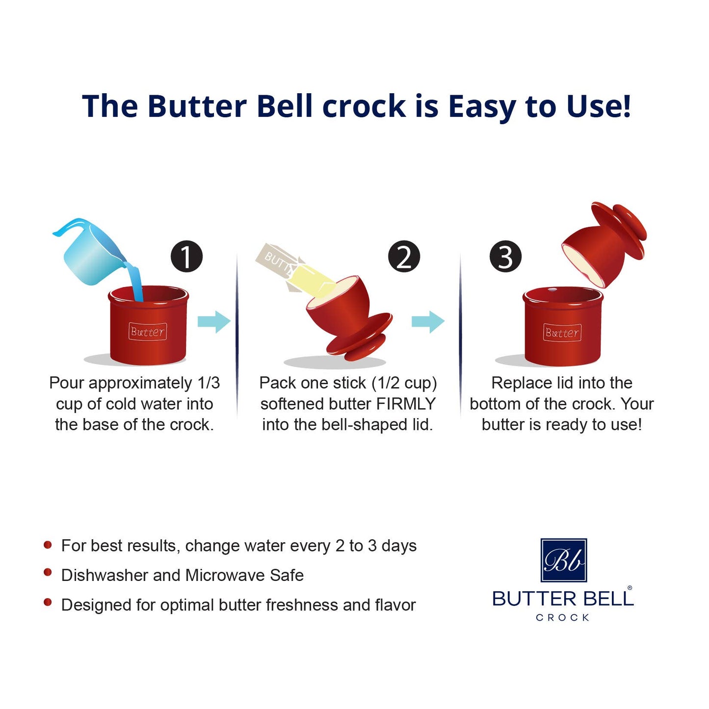 The Original Butter Bell® Crock - Cafe Matte White